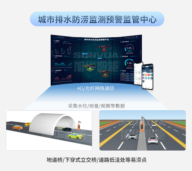 城市排水防涝监测预警系统：破解城市逢雨必涝难题
