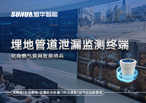 阀井、地下管网全覆盖：埋地管道泄漏监测终端化身燃气管网智能哨兵